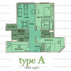 Simei Green Condominium (D18), Condominium #169912072